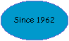 Oval: Since 1962